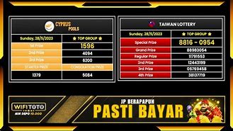 Live Draw Taiwan Hari Ini Togel Master