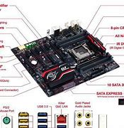 Port Yang Ada Di Motherboard